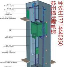 高效安全，品質卓越——電梯產品展示